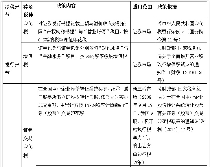 众赢国际(中国)官方网站