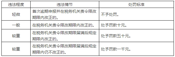 众赢国际(中国)官方网站