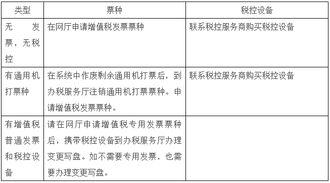 众赢国际(中国)官方网站