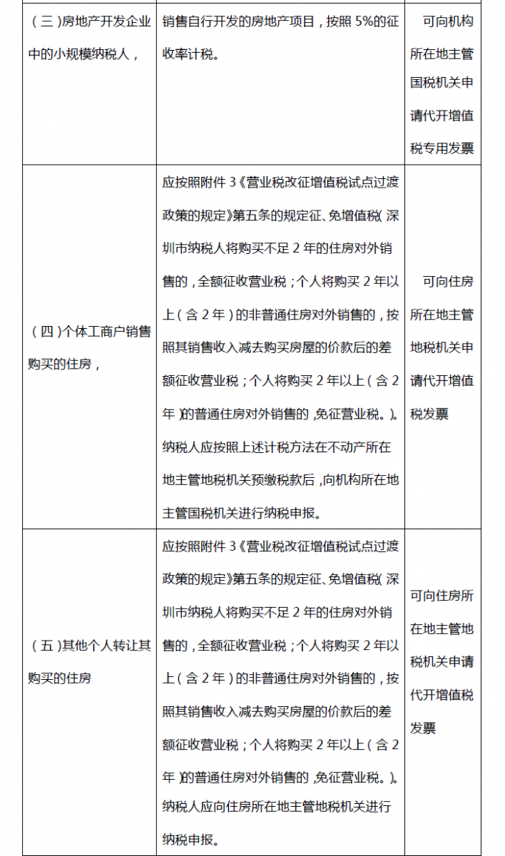 众赢国际(中国)官方网站