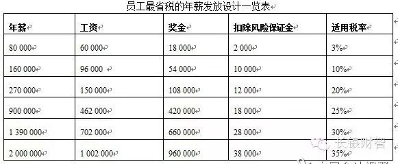 众赢国际(中国)官方网站