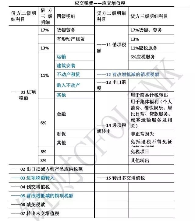 众赢国际(中国)官方网站