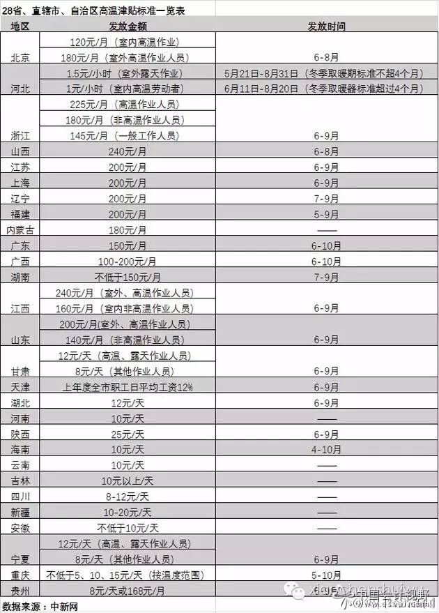 众赢国际(中国)官方网站
