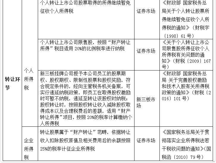 众赢国际(中国)官方网站