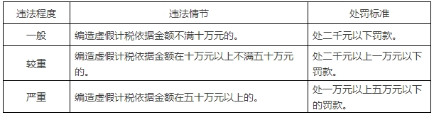 众赢国际(中国)官方网站