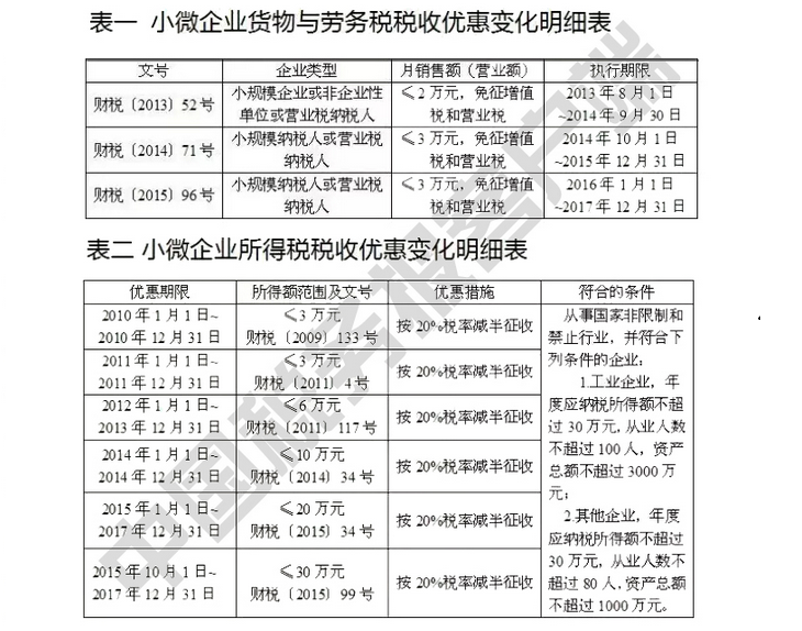 众赢国际(中国)官方网站