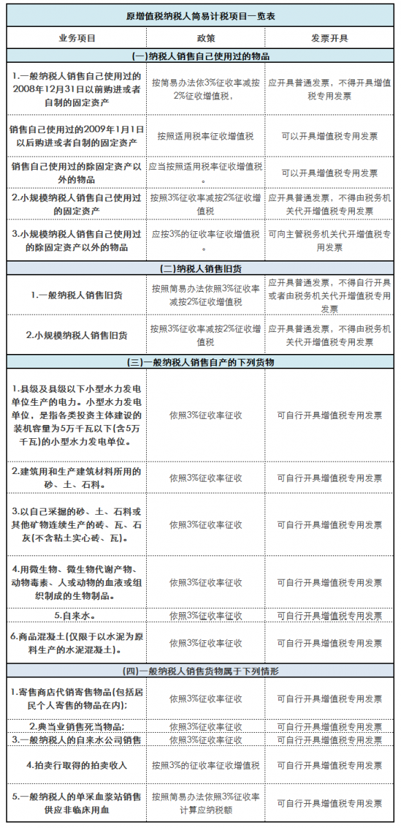 众赢国际(中国)官方网站