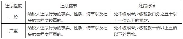 众赢国际(中国)官方网站