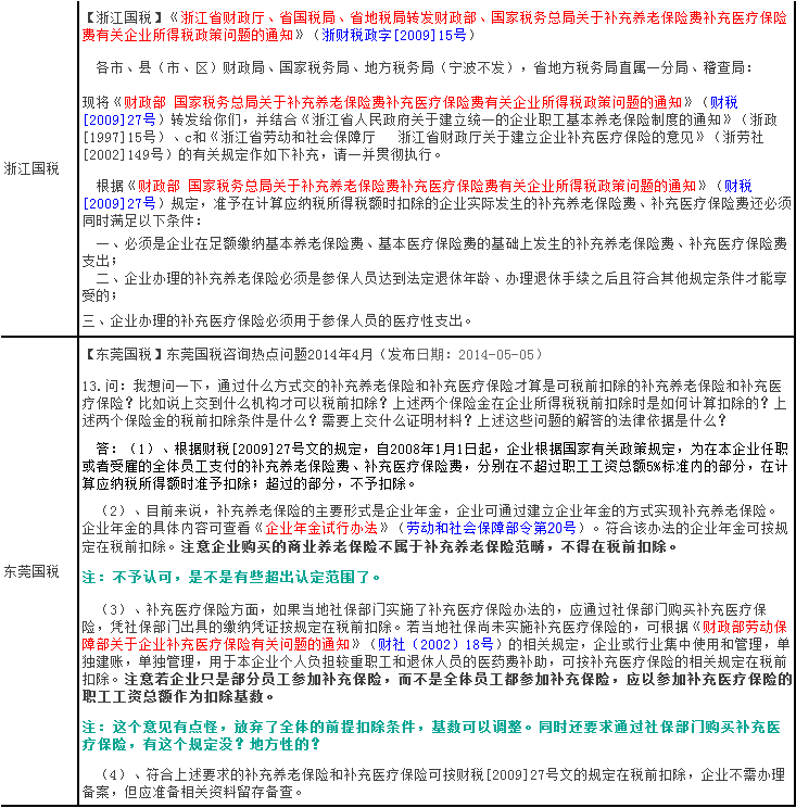 众赢国际(中国)官方网站