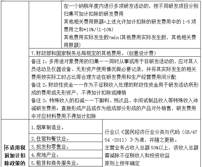 众赢国际(中国)官方网站