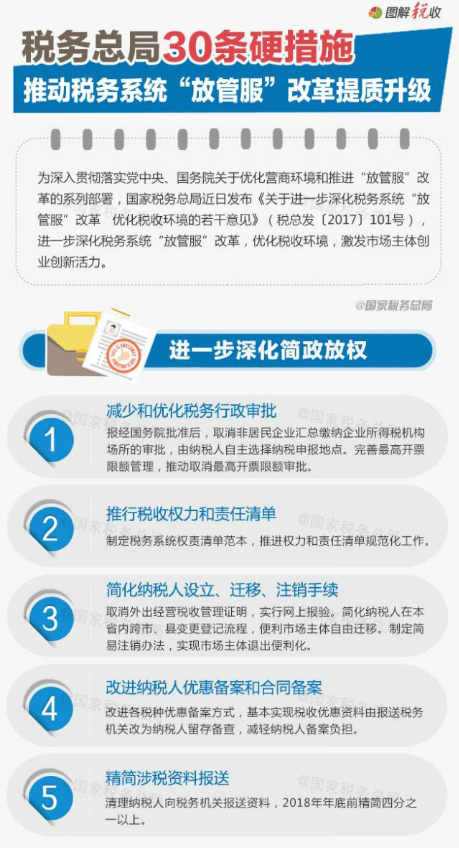 众赢国际(中国)官方网站