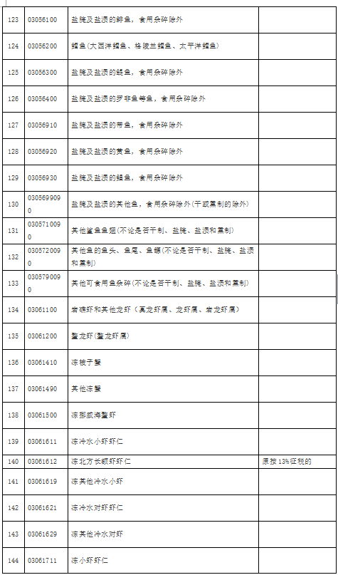 众赢国际(中国)官方网站