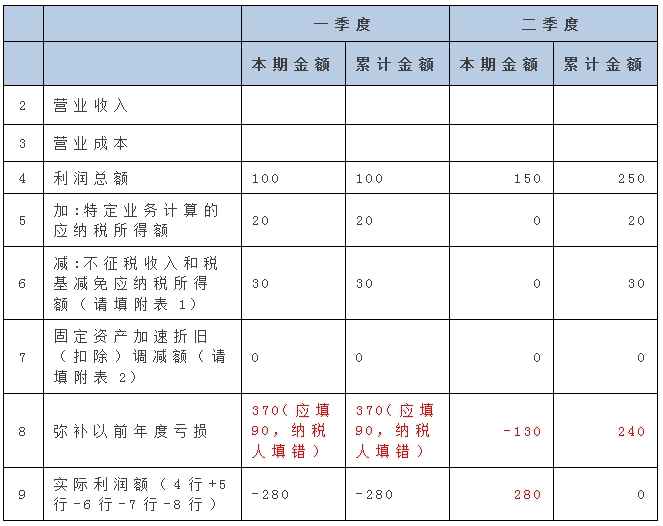 众赢国际(中国)官方网站