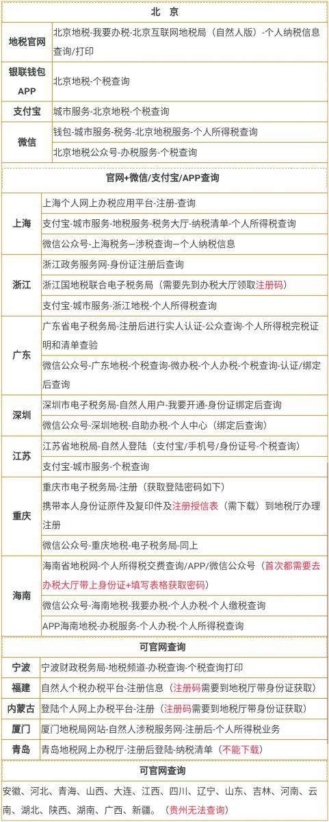 众赢国际(中国)官方网站