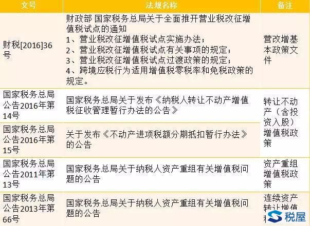 众赢国际(中国)官方网站