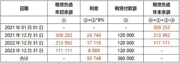 0616众赢国际研究表1.png