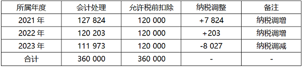 0616众赢国际研究表2.png