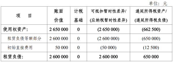 微信截图_20230410162140.png