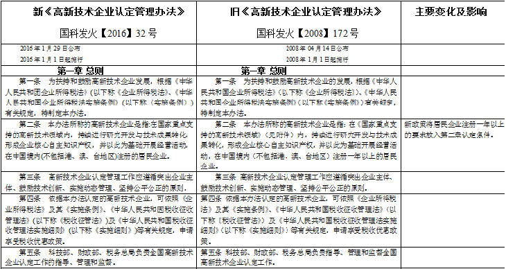 众赢国际(中国)官方网站