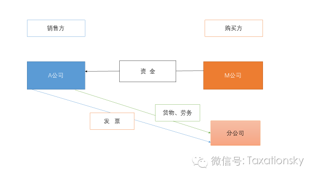 众赢国际(中国)官方网站