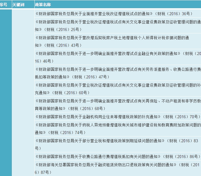 众赢国际(中国)官方网站