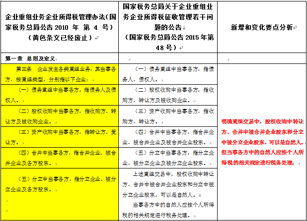 众赢国际(中国)官方网站