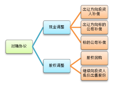 众赢国际(中国)官方网站