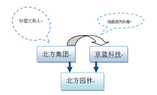 众赢国际(中国)官方网站