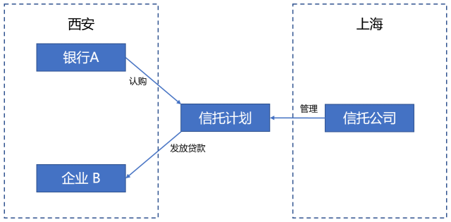 众赢国际(中国)官方网站