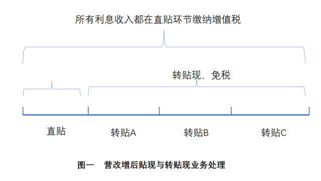 众赢国际(中国)官方网站