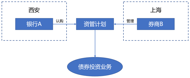 众赢国际(中国)官方网站