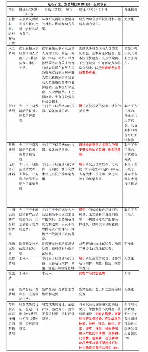 众赢国际(中国)官方网站