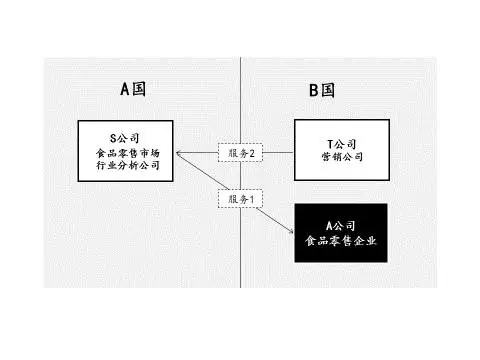 众赢国际(中国)官方网站