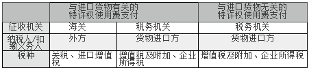 众赢国际(中国)官方网站