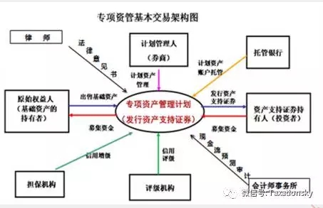 众赢国际(中国)官方网站