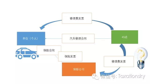 众赢国际(中国)官方网站