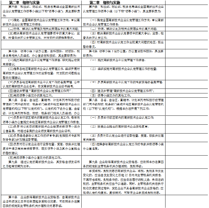 众赢国际(中国)官方网站