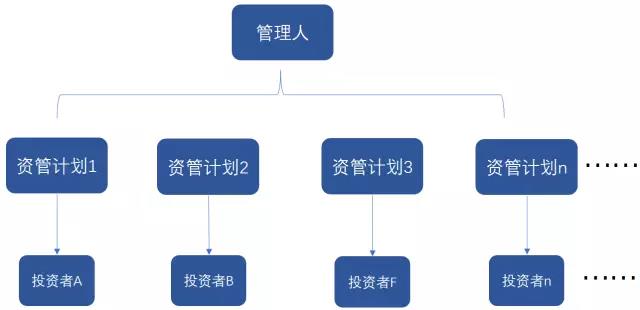 众赢国际(中国)官方网站