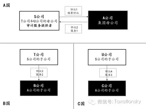 众赢国际(中国)官方网站