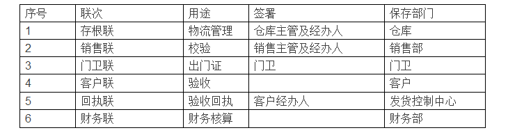 众赢国际(中国)官方网站