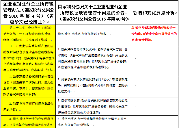 众赢国际(中国)官方网站