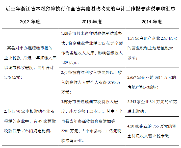 众赢国际(中国)官方网站