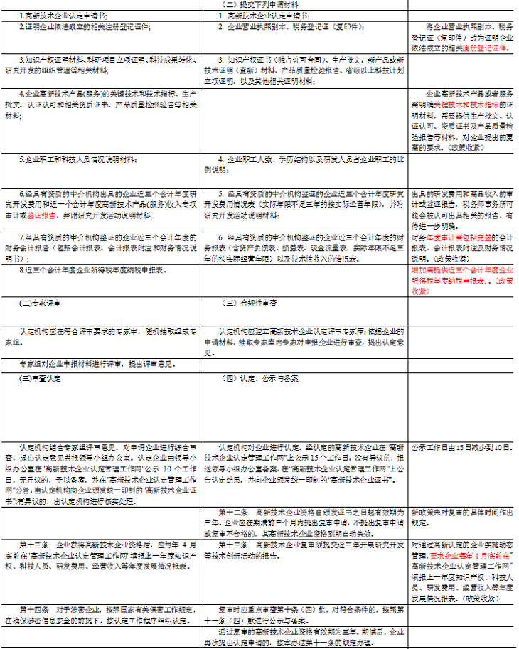 众赢国际(中国)官方网站