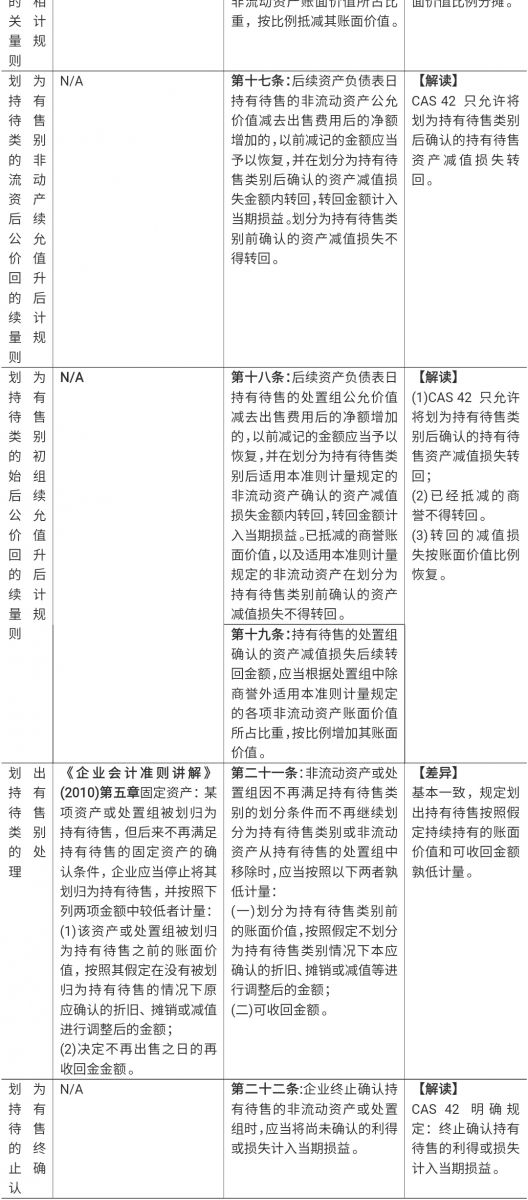 众赢国际(中国)官方网站