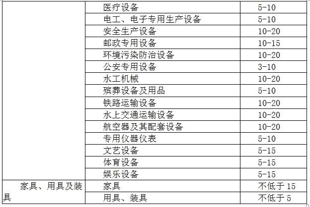 众赢国际(中国)官方网站