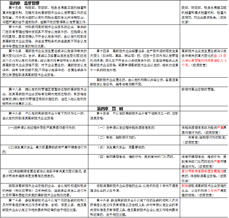 众赢国际(中国)官方网站