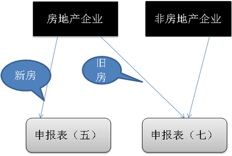 众赢国际(中国)官方网站