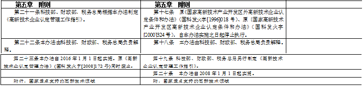 众赢国际(中国)官方网站