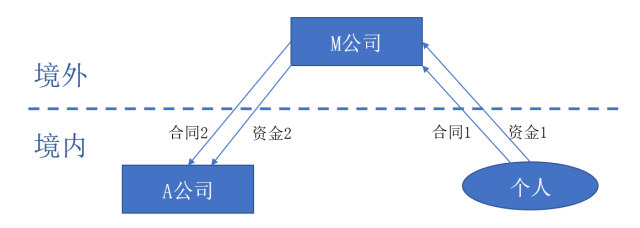 众赢国际(中国)官方网站