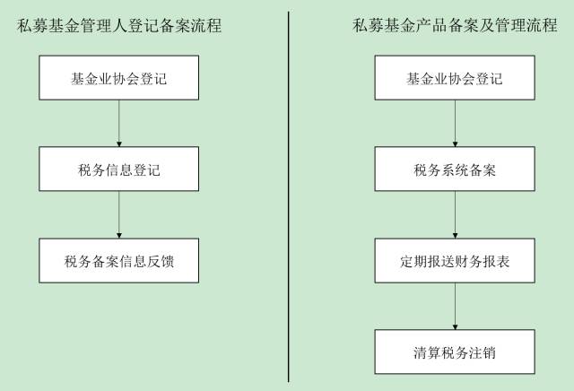 众赢国际(中国)官方网站